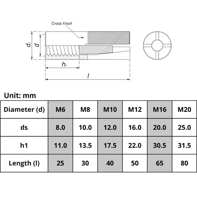 drop-in-anchor-size-chart.webp