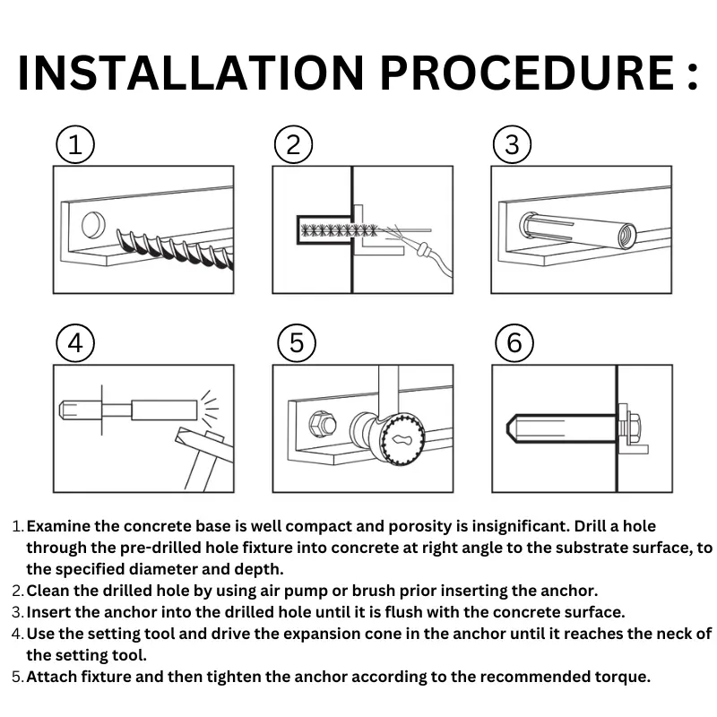 Drop-In-Anchor-INSTALLATION-PROCEDURE.webp